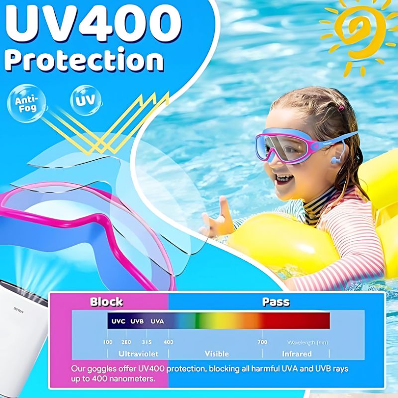 Crystal Clear Swim Goggles